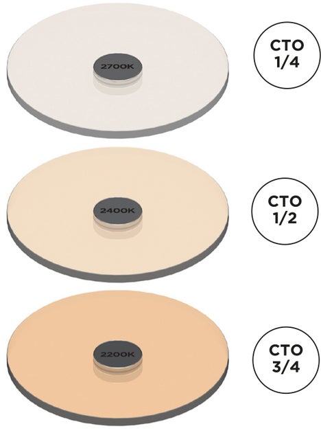 Soraa SNAP 111mm, Color Filter, 3/4 CTO - Soraa | Bellalite Soraa SNAP 111mm, Color Filter, 3/4 CTO - Soraa | Bellalite