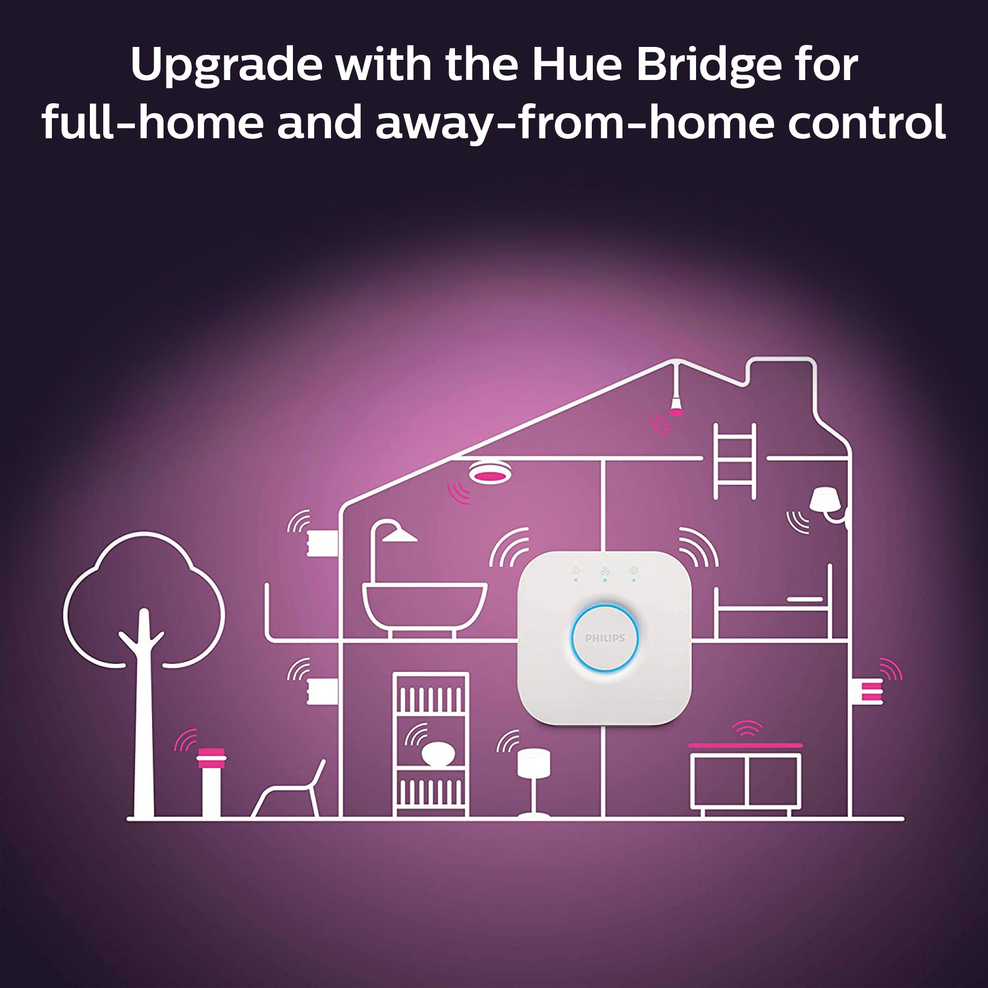 Philips Hue Centura Downlight White & Color 3-pack - Philips Hue | Bellalite