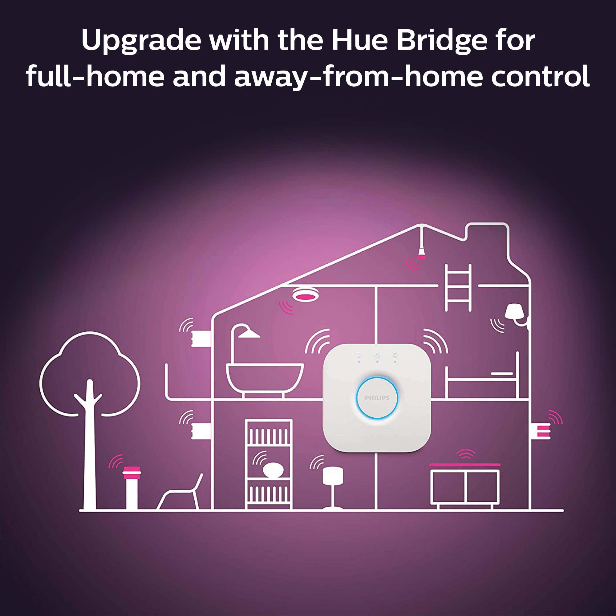 Philips Hue Centura Downlight White & Color 3-pack - Philips Hue | Bellalite Philips Hue Centura Downlight White & Color 3-pack - Philips Hue | Bellalite