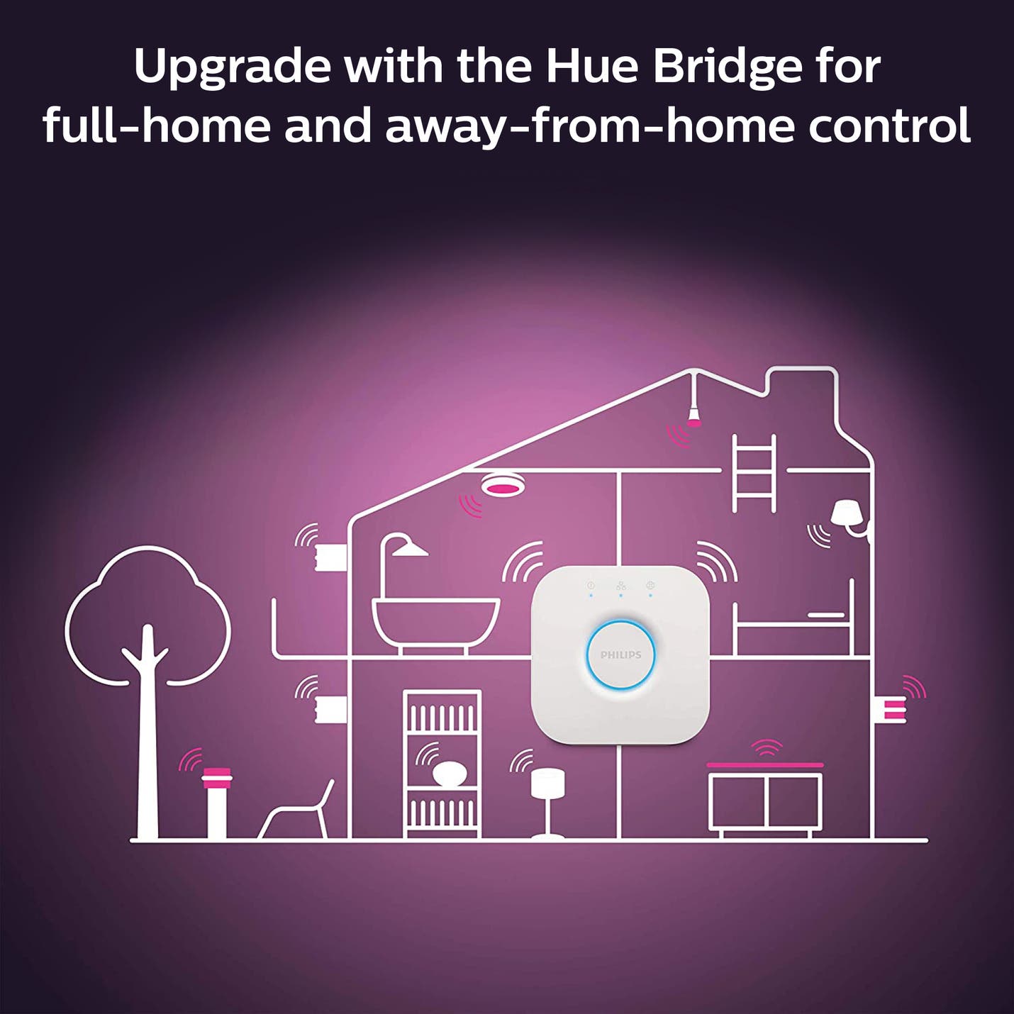 Philips Hue Centura Downlight White & Color 3-pack - Philips Hue | Bellalite Philips Hue Centura Downlight White & Color 3-pack - Philips Hue | Bellalite