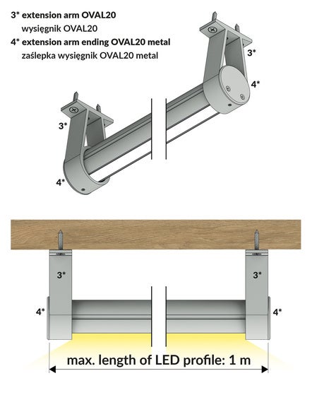 Topmet Takfäste OVAL20 Anodierad Alu - TOPMET | Bellalite