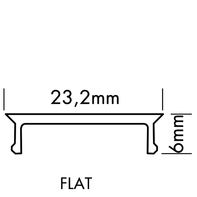Plastic Cover M-Line Flat Break Proof, 2m - PROLED | Bellalite