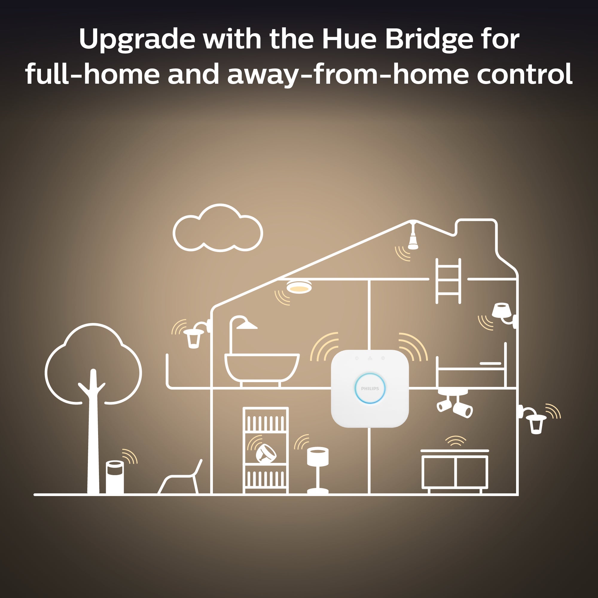 Philips Hue White Ambience E27 8W 2200K-6500K - Philips Hue | Bellalite