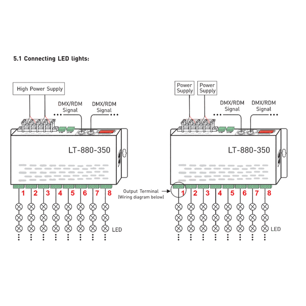 16CH DMX CC LED Dimmer 350mA 16CH x 350mA, max 257.6W, XLR 3-pin / RJ45 / Plint - LTECH | Bellalite