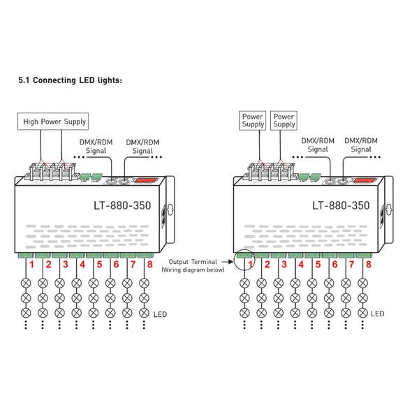16CH DMX CC LED Dimmer 350mA 16CH x 350mA, max 257.6W, XLR 3-pin / RJ45 / Plint - LTECH | Bellalite 16CH DMX CC LED Dimmer 350mA 16CH x 350mA, max 257.6W, XLR 3-pin / RJ45 / Plint - LTECH | Bellalite